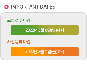 Important Dates